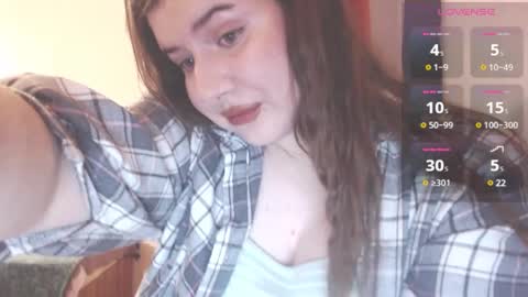 Snapshot of 444____ chatting on December 2, 10:32 pm Katya online show from December 2, 10:32 pm