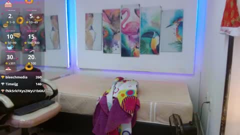_alegriamartinez_ online show from January 10, 11:29 pm