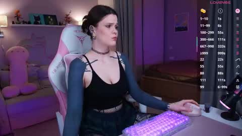 Lisa im in sick leave bcs of biopsy. hope i will back soon online show from October 12, 9:23 am