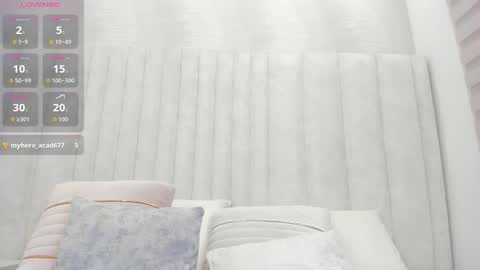 Isa online show from March 13, 9:27 pm