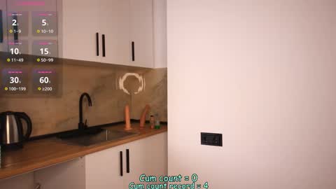 Maria online show from January 17, 8:33 am