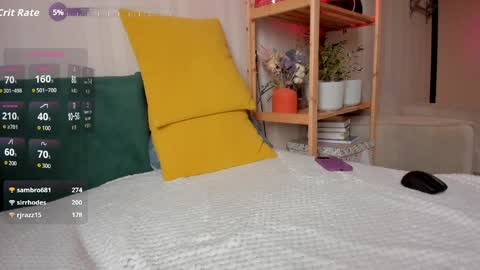 Kiara 0100 - 0700 UTC almost every day online show from March 26, 9:22 am