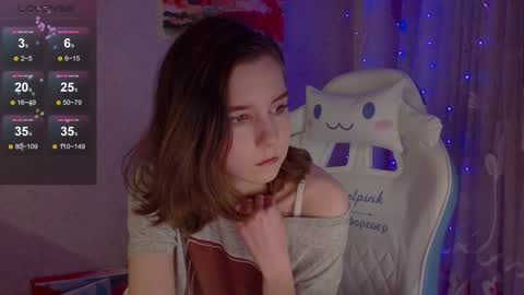 Snapshot of _lovelylu_ chatting on December 8, 6:39 pm Lu online show from December 8, 6:39 pm