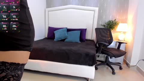 Snapshot of _peach1_ chatting on February 5, 3:09 pm  peach1  online show from February 5, 3:09 pm