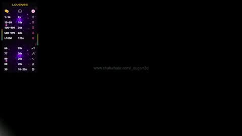 Snapshot of _sugarr3d chatting on February 4, 12:33 pm _sugarr3d online show from February 4, 12:33 pm