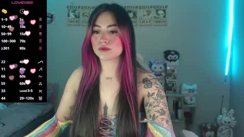 Snapshot of abbie_stone_ chatting on January 4, 2:03 am abbie 70OFF online show from January 4, 2:03 am