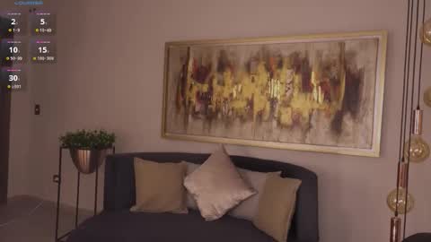 Snapshot of abellacroft chatting on October 3, 12:54 pm Abella online show from October 3, 12:54 pm