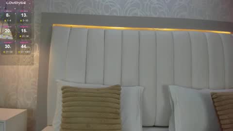 Snapshot of afrodytasky chatting on December 10, 11:32 am A F R O D I T A online show from December 10, 11:32 am