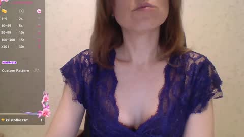 Snapshot of ahtena chatting on February 8, 3:31 pm Ahtena online show from February 8, 3:31 pm