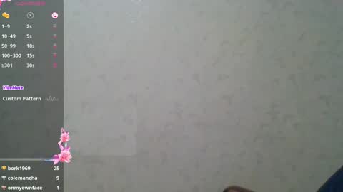 Snapshot of ahtena chatting on December 12, 4:21 pm Ahtena online show from December 12, 4:21 pm