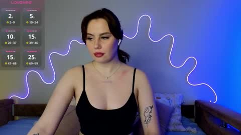 Snapshot of aisha_riley chatting on March 3, 1:59 pm Aisha online show from March 3, 1:59 pm