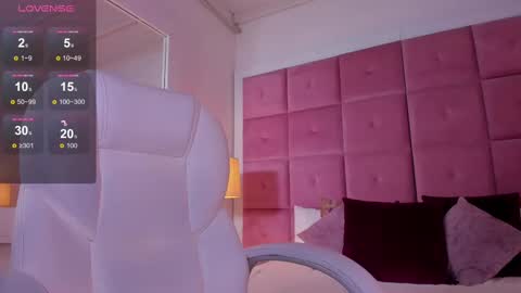 Snapshot of alanah_connors chatting on October 7, 3:27 pm alanah_connors online show from October 7, 3:27 pm