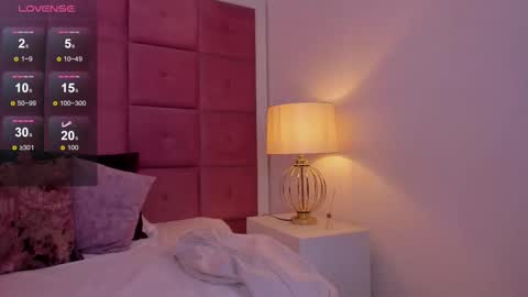 Snapshot of alanah_connors chatting on October 6, 3:18 pm alanah_connors online show from October 6, 3:18 pm