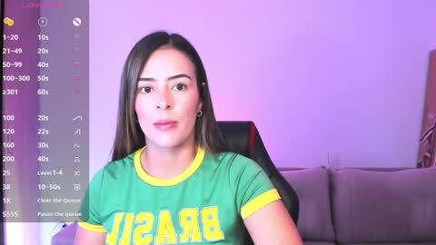 AlessandraMoreli Its my birthday online show from January 5, 1:04 pm