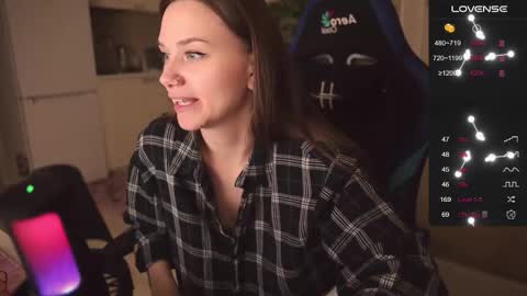 Snapshot of alexa_feels chatting on September 25, 4:06 pm Little Duck homie online show from September 25, 4:06 pm