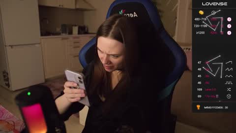 Snapshot of alexa_feels chatting on October 12, 4:31 pm Little Duck homie online show from October 12, 4:31 pm