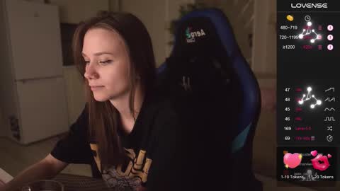 Snapshot of alexa_feels chatting on September 21, 4:49 pm Little Duck homie online show from September 21, 4:49 pm