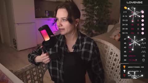 Snapshot of alexa_feels chatting on October 17, 5:05 pm Little Duck homie online show from October 17, 5:05 pm