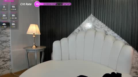 Snapshot of alexiacooperr chatting on February 8, 3:41 am Alexiaa Online 1430 to 2100 GMT-5 online show from February 8, 3:41 am