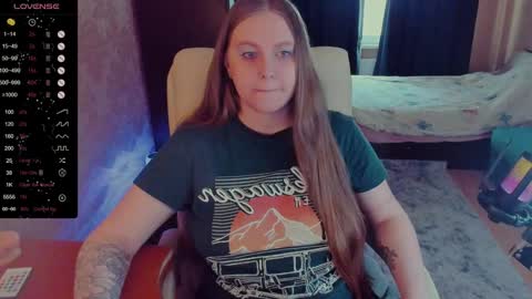 Snapshot of alice_dreamgirl_ chatting on February 5, 12:27 pm Alice 3 online show from February 5, 12:27 pm
