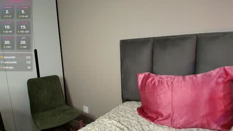 Snapshot of alice_n_wooderland chatting on October 12, 4:15 am Alice My schedule this weekMonday Wednesday Friday Saturday Subject to change online show from October 12, 4:15 am