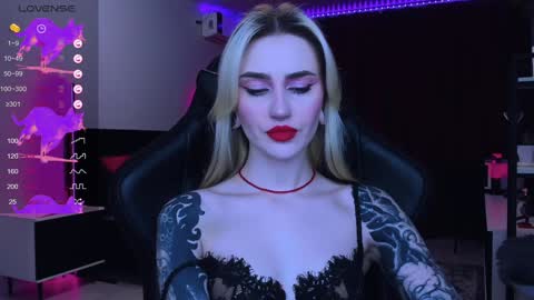 Alice online show from January 15, 6:08 pm