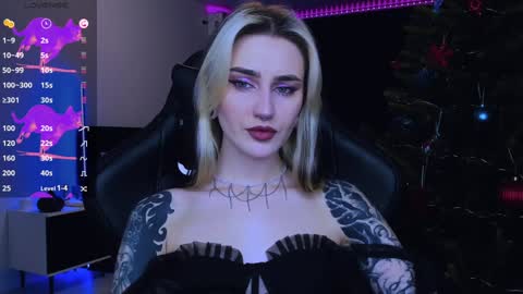 Alice online show from January 7, 5:09 pm