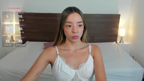 Snapshot of aliceross1 chatting on December 31, 5:18 pm AliceRoss online show from December 31, 5:18 pm