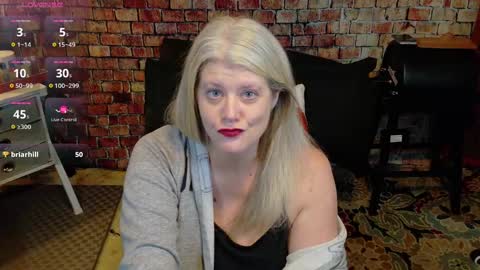 Alices Curiosity online show from January 15, 4:43 pm