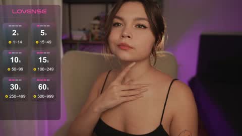 Snapshot of alicesweetlove chatting on December 26, 4:21 am Alice online show from December 26, 4:21 am