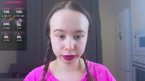 Snapshot of alise_kitty chatting on January 14, 1:06 pm alise online show from January 14, 1:06 pm