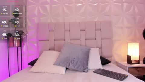 Snapshot of alison222_ chatting on December 16, 7:54 pm A L I S O N online show from December 16, 7:54 pm