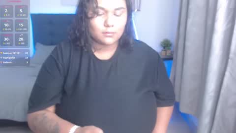 Snapshot of alisteresa_ chatting on January 10, 12:38 am Alice online show from January 10, 12:38 am