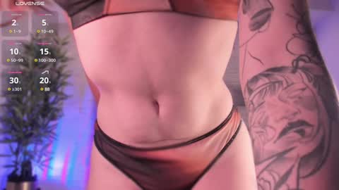 Snapshot of ally_addams chatting on January 15, 10:24 pm Ally online show from January 15, 10:24 pm