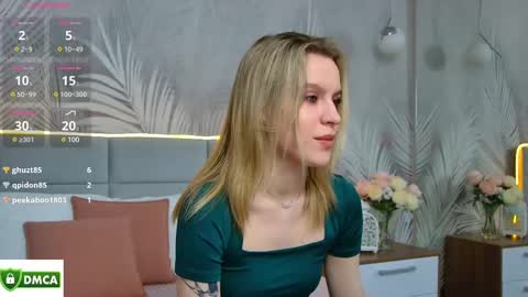 Snapshot of amaliabell chatting on February 10, 1:11 pm Amalia online show from February 10, 1:11 pm