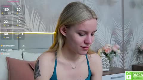 Snapshot of amaliabell chatting on December 15, 1:22 pm Amalia online show from December 15, 1:22 pm