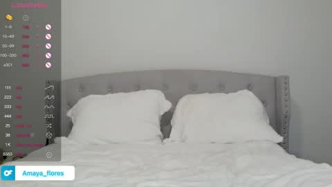 amaya_floress online show from December 30, 2:09 am