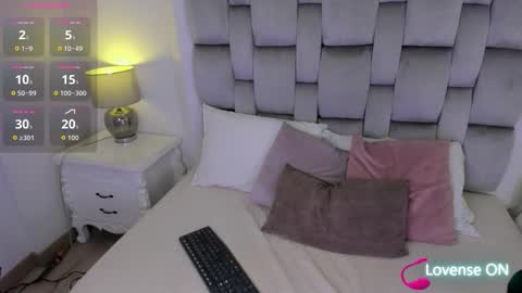 amber  ferrera online show from March 19, 8:24 pm