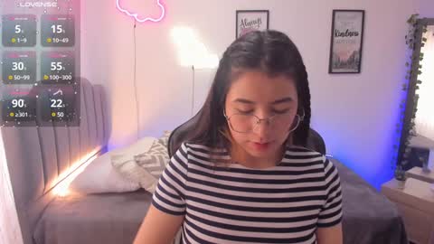 Snapshot of amy_sophiaa chatting on January 23, 2:28 pm Amy sophia 3 online show from January 23, 2:28 pm