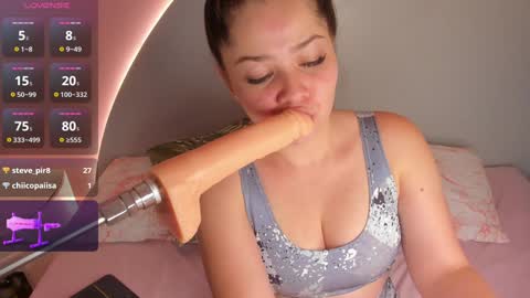 Snapshot of amy_vans_ chatting on January 17, 8:00 pm Amy nickname Kirby online show from January 17, 8:00 pm