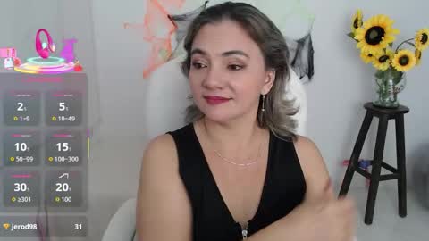 Snapshot of ana_hotmilf chatting on October 31, 12:12 am Ana online show from October 31, 12:12 am