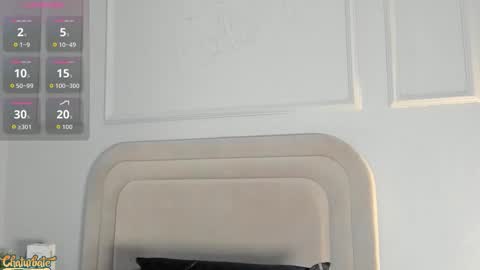 anamonroee online show from February 8, 7:39 pm