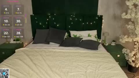 Anastasia online show from February 25, 1:26 am