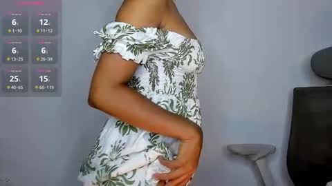 Snapshot of andrearboleda chatting on September 29, 1:05 pm Andrea online show from September 29, 1:05 pm