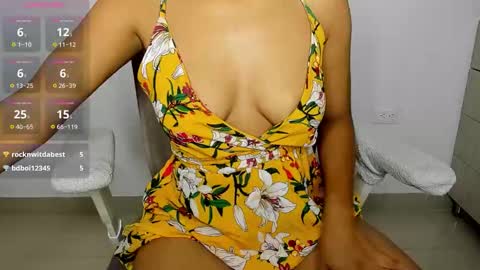 Snapshot of andrearboleda chatting on September 30, 1:06 pm Andrea online show from September 30, 1:06 pm