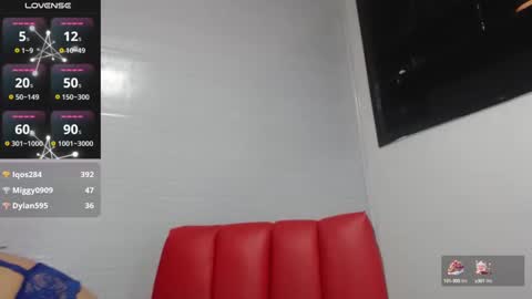 Andreina  online show from January 4, 9:31 pm