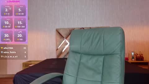 Snapshot of angeles_azul chatting on September 20, 4:38 pm angel online show from September 20, 4:38 pm