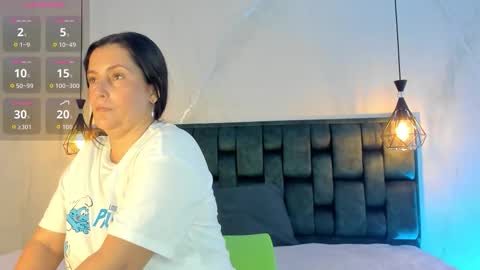 Snapshot of angelswets chatting on October 30, 2:29 pm ANGIE online show from October 30, 2:29 pm