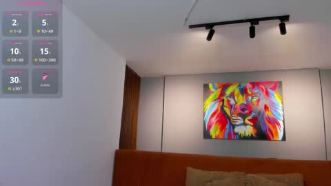 anni online show from February 2, 2:43 am