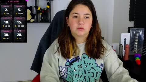 Snapshot of ann_cohen chatting on January 8, 12:47 pm Only fans online show from January 8, 12:47 pm
